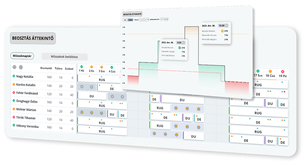 Representation image for Intelligens 
beosztástervező